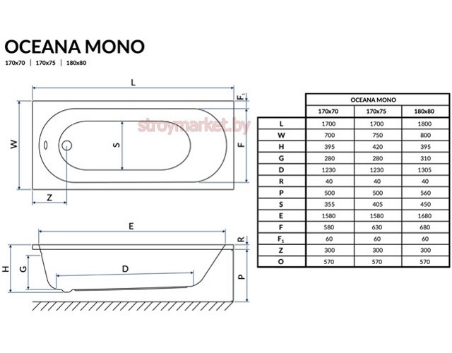    EXCELLENT Oceana Mono 170x75