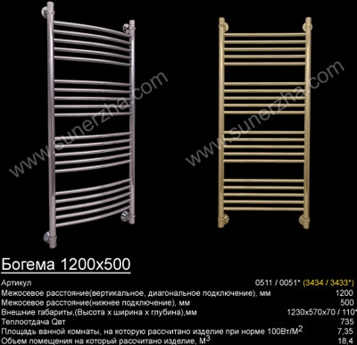 Полотенцесушитель водяной Сунержа Богема 1200х500 выгнутая  ( 5+5+5 п) - фото1