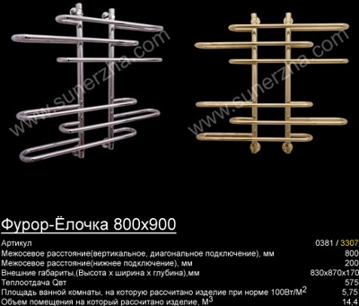 Полотенцесушитель водяной Сунержа Фурор-Ёлочка 800х900 (3+3 п)