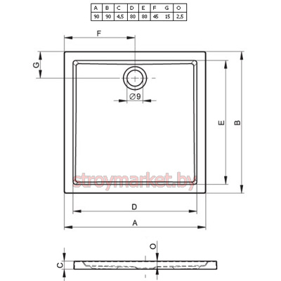 Душевой поддон прямоугольный RIHO Zurich 250 DA58 (90*90) - фото2