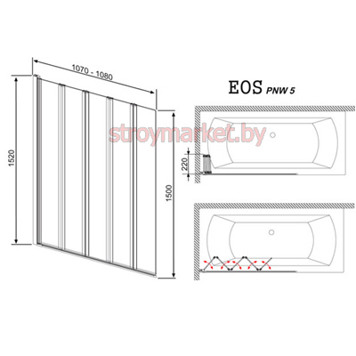    RADAWAY Eos PNW5 152107 