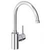    GROHE Concetto 32661001