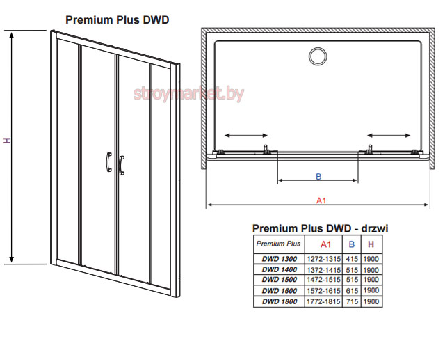   RADAWAY Premium Plus DWD 160 