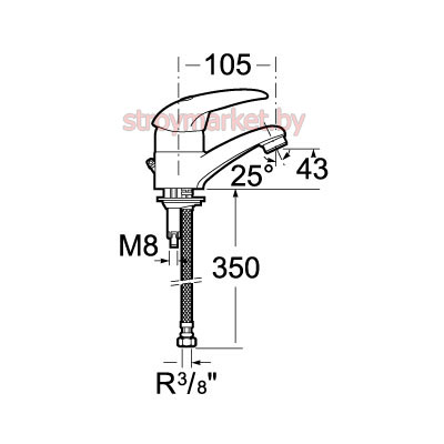    ROCA Victoria 5A3148C00