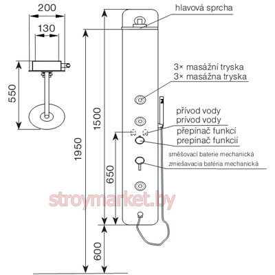 Гидромассажная панель ROLTECHNIK Luce Rondo (термостат + верхний душ + ручной душ + гидромассаж)