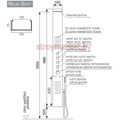 Гидромассажная панель ROLTECHNIK Relax Soft (термостат + верхний душ + ручной душ + гидромассаж)