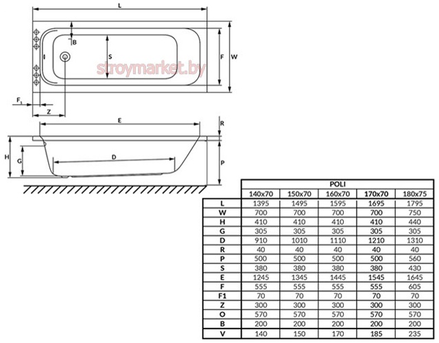    EXCELLENT Poli 150x70